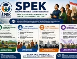 SPEK: Gerakan Intelektual untuk Ekonomi Kerakyatan dan Perubahan Sosial