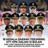 18 Kepala Daerah Terjaring OTT KPK Dalam 12 Bulan